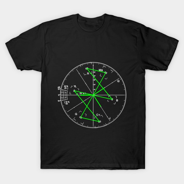 NTSC vectorscope T-Shirt by ZeroG